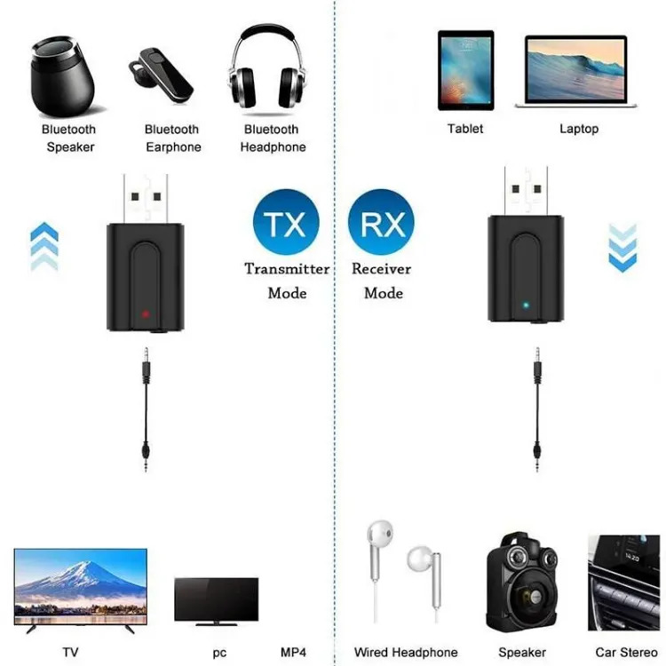 usb bluetooth 5.0